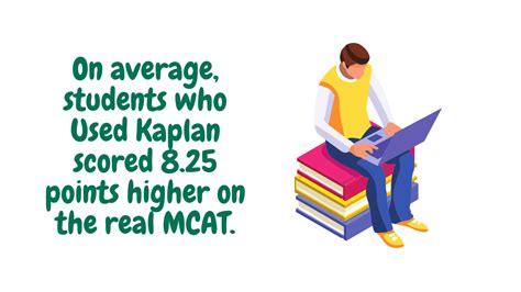 are the kaplan mcat tests harder|kaplan mcat vs real.